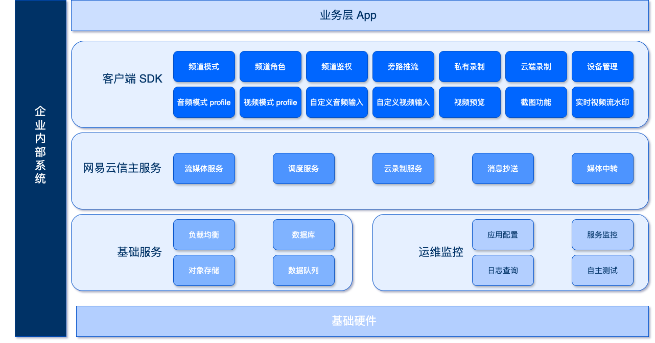 image-netease