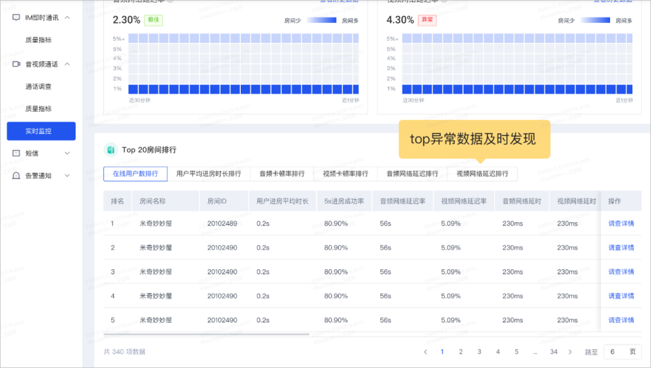 image-netease